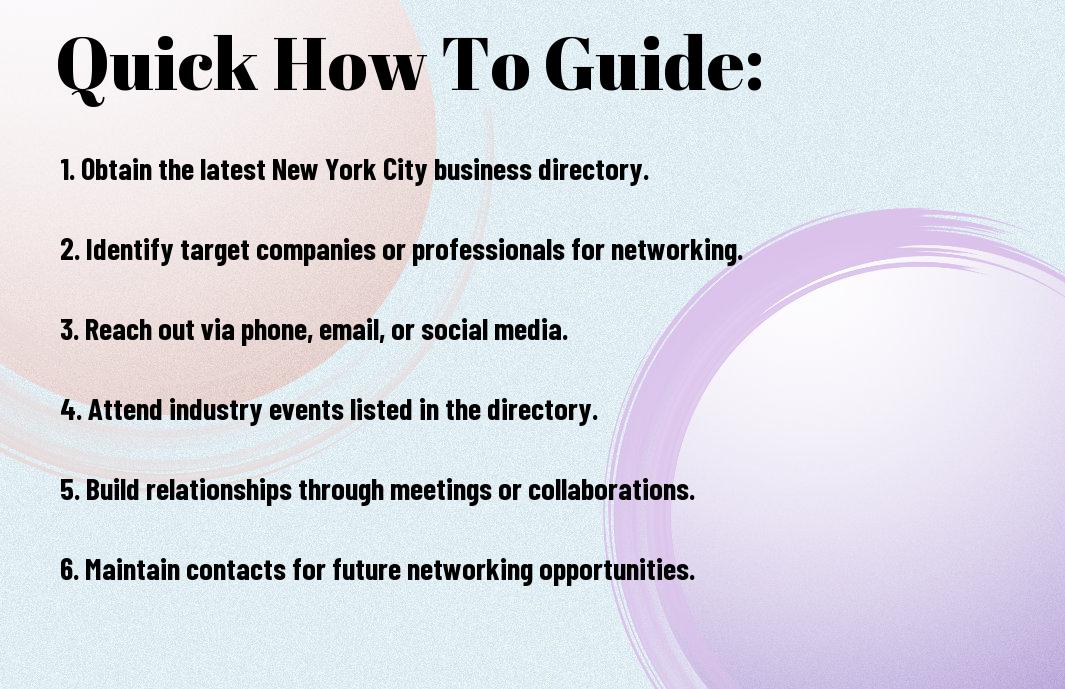 efficient-networking-with-nyc-directory-uvz How To Use The New York City Directory For Efficient Business Networking