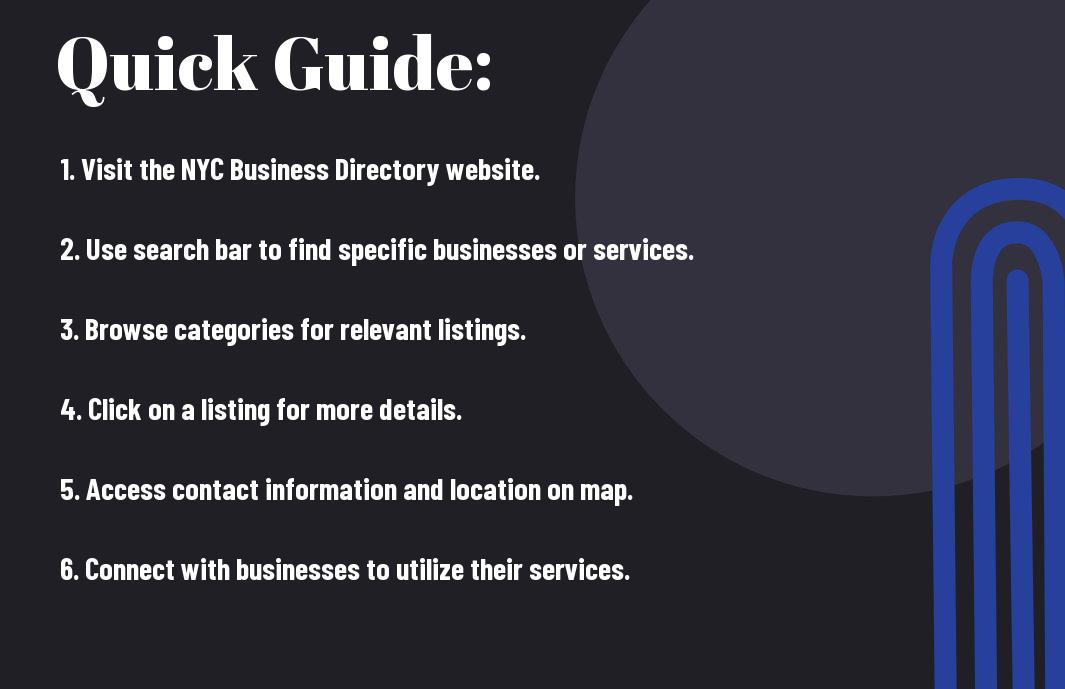 navigating-the-nyc-business-directory-a-guide-dyf The Ultimate Guide To Navigating The NYC Business Directory