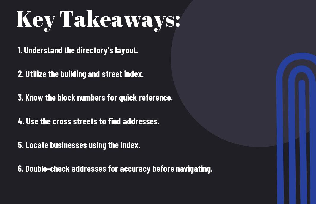 10-steps-to-navigate-nyc-directory-easily-olu 10 Easy Steps To Navigate The New York City Directory