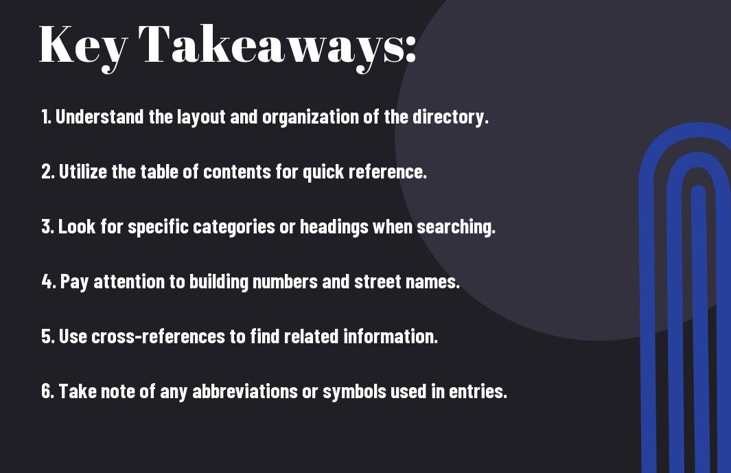 10-easy-steps-to-navigate-nyc-directory-wpv 10 Easy Steps To Navigate The New York City Directory