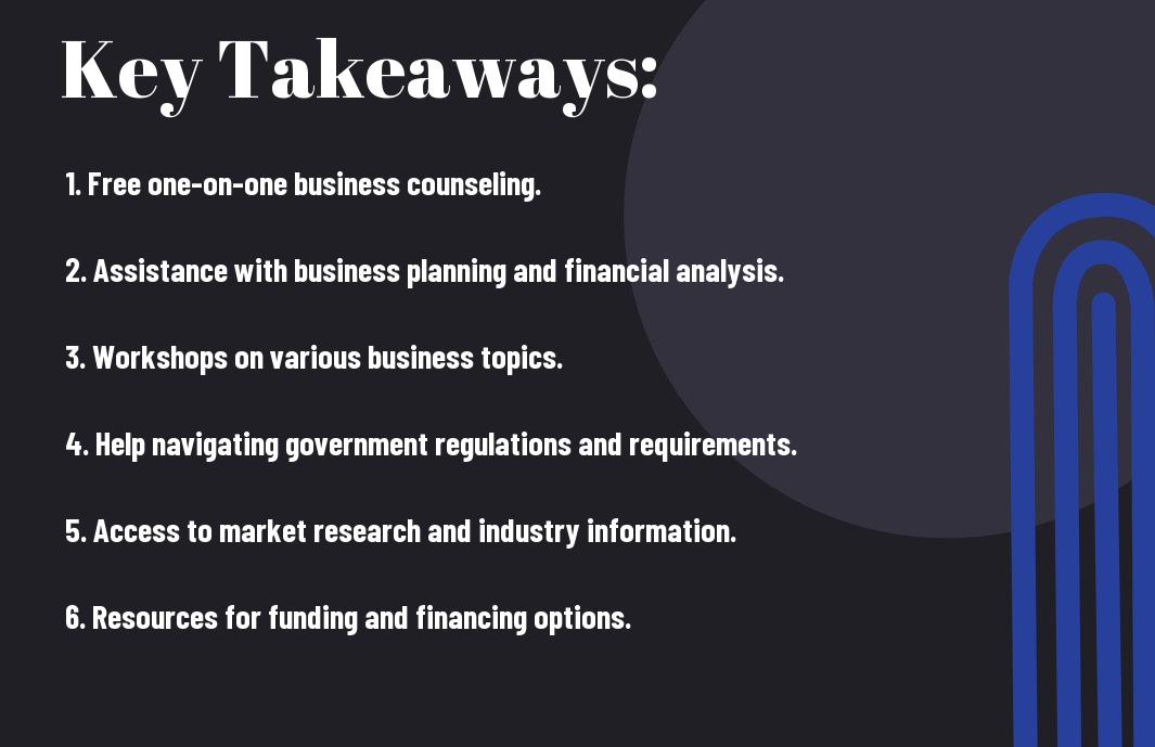 expert-advice-from-ny-small-business-development-roo Boost Your Business With Expert Advice From NY Small Business Development Center