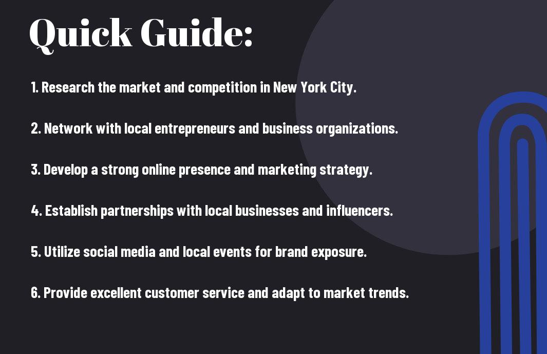 growing-your-business-in-new-york-city-biy The Ultimate Guide To Growing Your Business In New York City