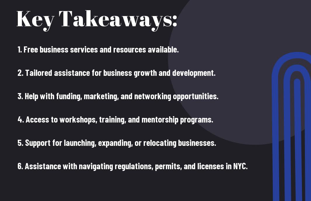 maximize-your-success-with-nyc-business-solutions-biv Maximize Your Success With NYC Business Solutions